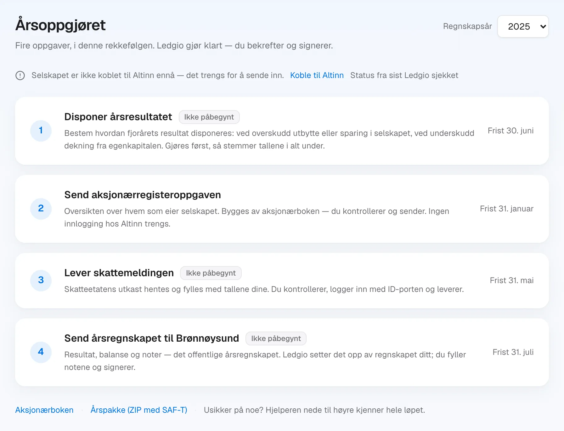 Årsoppgjøret i Ledgio: fire steg i rekkefølge — disponer årsresultatet, send aksjonærregisteroppgaven, lever skattemeldingen og send årsregnskapet til Brønnøysund — med status og frist for hvert steg.