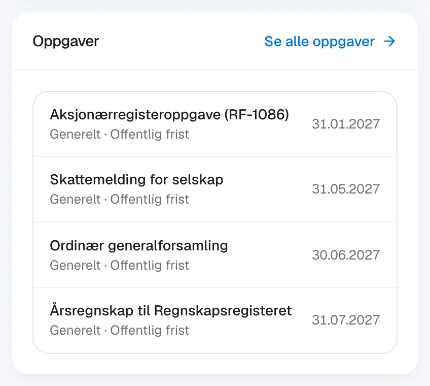 Oppgavekortet på dashbordet med offentlige frister: aksjonærregisteroppgave, skattemelding for selskap, ordinær generalforsamling og årsregnskap til Regnskapsregisteret, hver med dato.